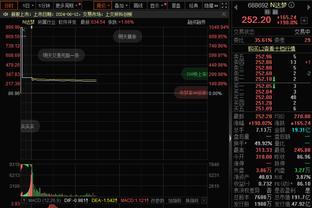 重获新生！官方：31岁伊斯科与贝蒂斯续约至2027，解约金2000万欧