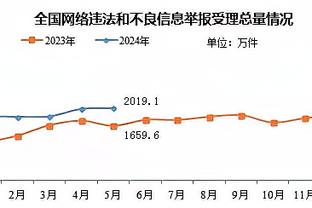 ray竞技手机截图3