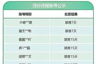 芬奇谈戈贝尔交易：我们需要适应 热火3巨头花了一年时间才搞清楚