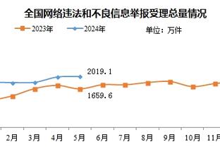 波津谈独行侠经历：一开始和东契奇有些暗暗较劲 我们本该更成熟